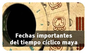 Fechas importantes del tiempo cíclico Maya